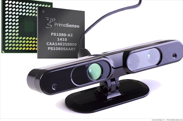 PrimeSense Chip Allowed Kinect to Perceive the World in Three Dimensions and Translate These Perceptions into a Synchronized Image